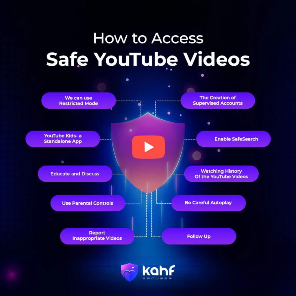How to Access Safe YouTube Videos