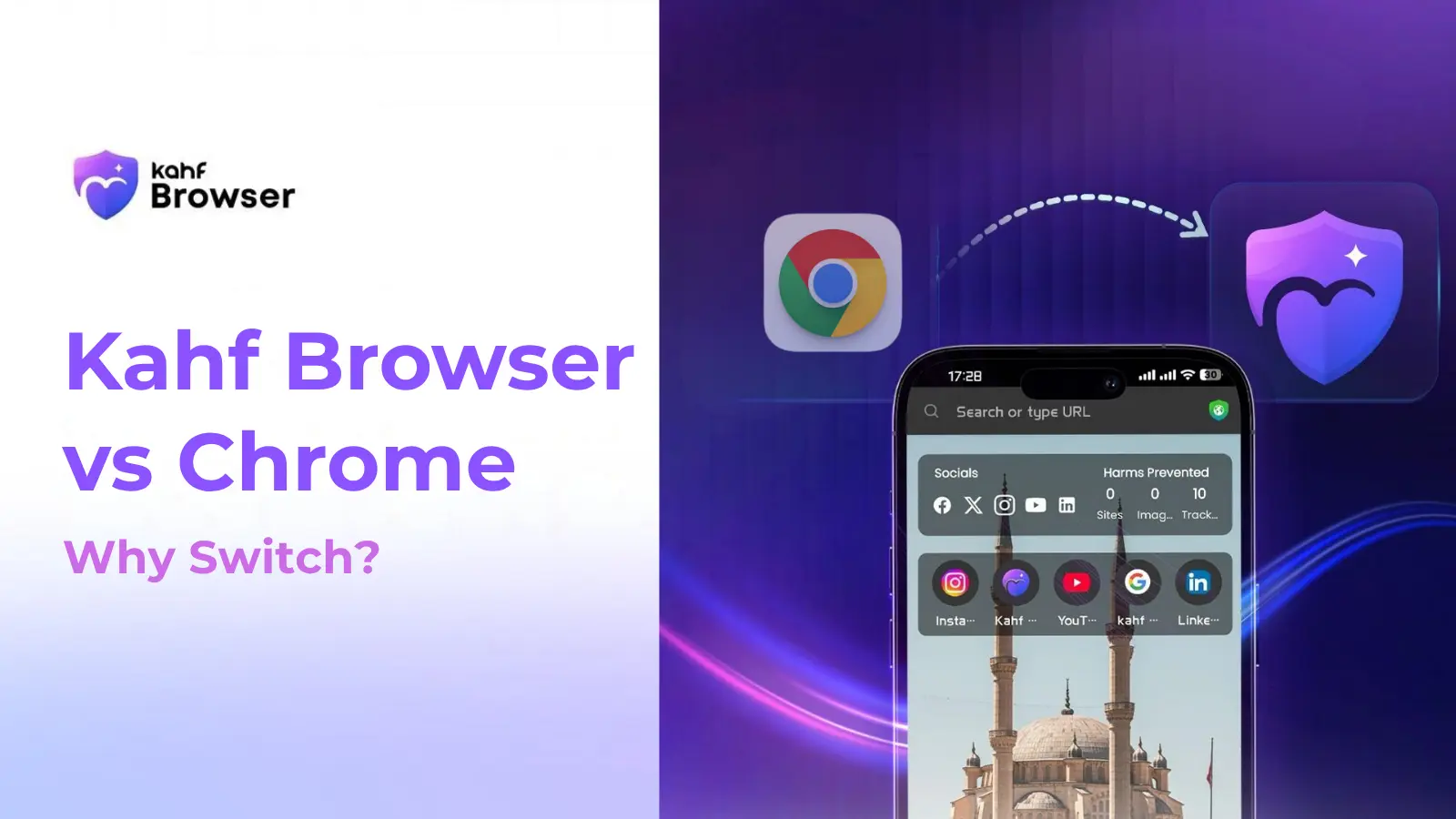 kahf browser vs chrome